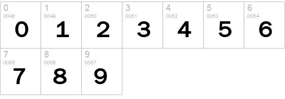 LibraryGothicExtraBold numbers 0-9 preview