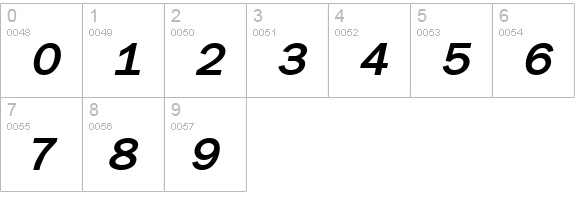 LibraryGothicExtraBoldItalic numbers 0-9 preview
