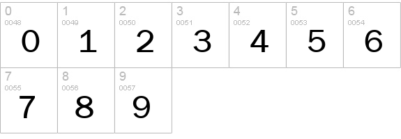 LibraryGothicMedium numbers 0-9 preview