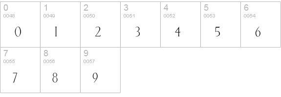 Lichtner numbers 0-9 preview