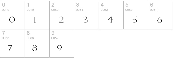 Lichtner Ex numbers 0-9 preview
