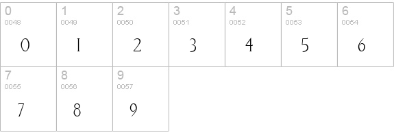 Lichtner Regular numbers 0-9 preview
