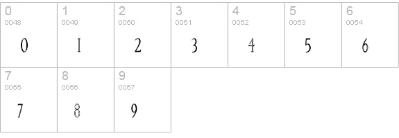 LichtnerHC numbers 0-9 preview