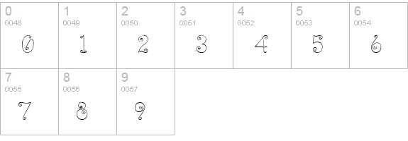 Lickcurl Petite numbers 0-9 preview