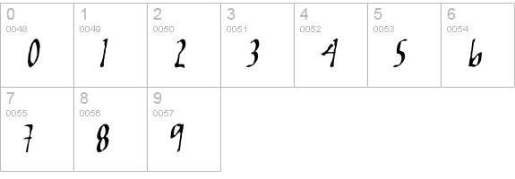 Liefendre numbers 0-9 preview