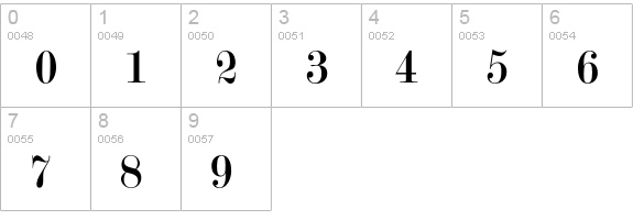 Lifetime numbers 0-9 preview