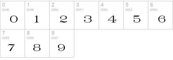 Light Roman Std numbers 0-9 preview