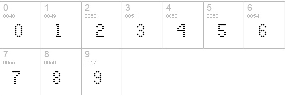 LightEmittingDiodes numbers 0-9 preview