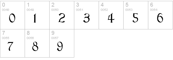 Lightfoot numbers 0-9 preview