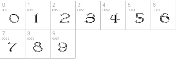 Lightfoot Fluted Extra-expanded Regular numbers 0-9 preview