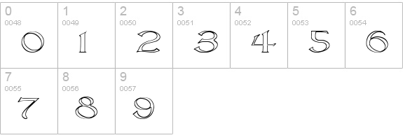 Lightfoot Outline Extra-expanded Regular numbers 0-9 preview