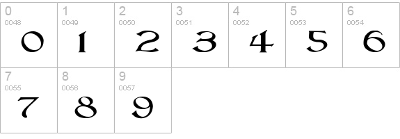 Lightfoot Wide Expanded Regular numbers 0-9 preview