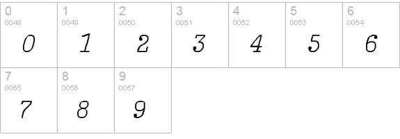 LightItalic-Lig numbers 0-9 preview