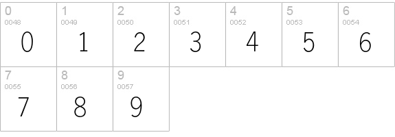Lightline Gothic numbers 0-9 preview