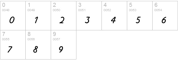 Lightnin Std numbers 0-9 preview