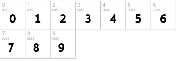 Ligurino Bold numbers 0-9 preview