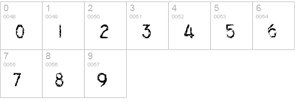 Lilac Malaria numbers 0-9 preview