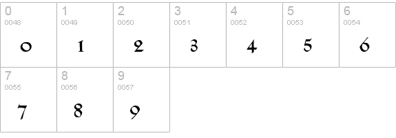 LilHvy Regular numbers 0-9 preview
