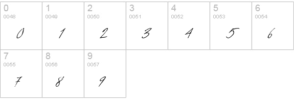 LiliputItalic numbers 0-9 preview