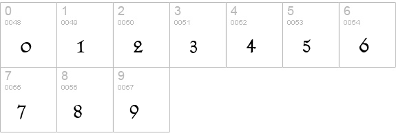 Lilith Bold numbers 0-9 preview
