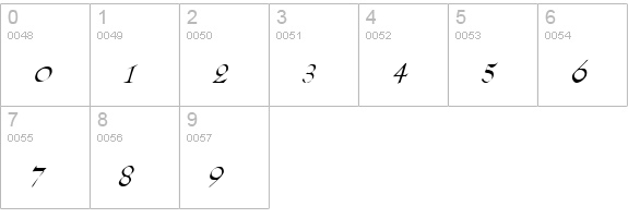 Lilith Italic numbers 0-9 preview