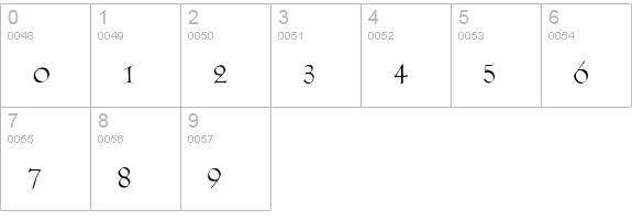 Lilith Light Medium numbers 0-9 preview