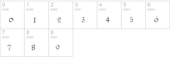 Lilith-Light Regular numbers 0-9 preview