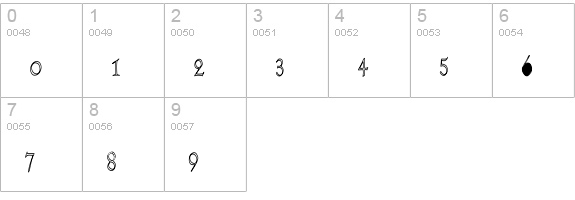 Lilith-LightHC numbers 0-9 preview