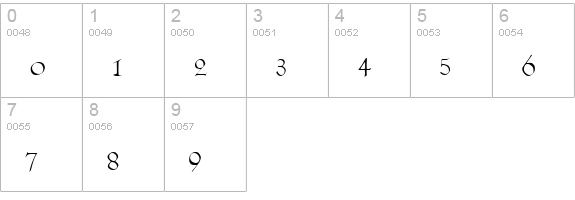 Lilith Regular numbers 0-9 preview