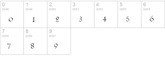 LilithLight numbers 0-9 preview