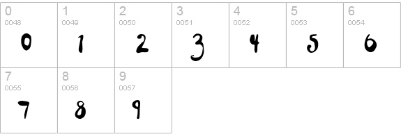 LillaFunk numbers 0-9 preview
