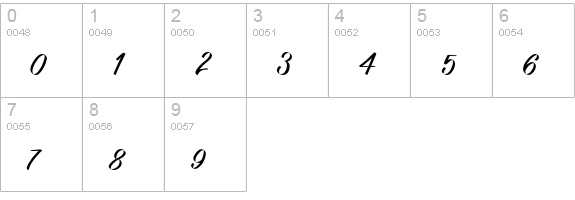 Lily Of Holy numbers 0-9 preview