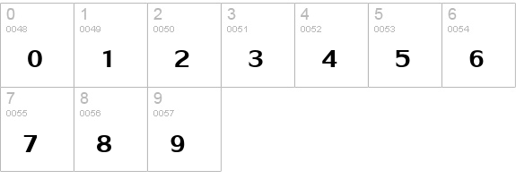 LilyUPC numbers 0-9 preview
