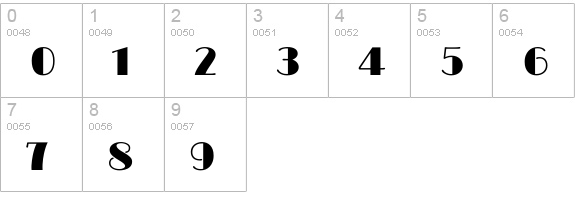 Limelight numbers 0-9 preview