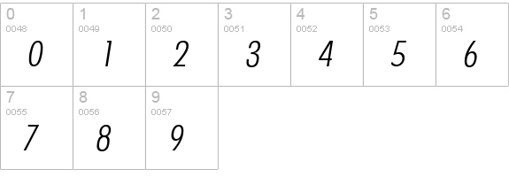 LimerickCdSerial-Light-Italic numbers 0-9 preview