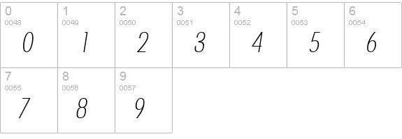 LimerickCdSerial-Xlight-Italic numbers 0-9 preview