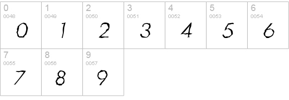 LimerickRandom-Light-Italic numbers 0-9 preview