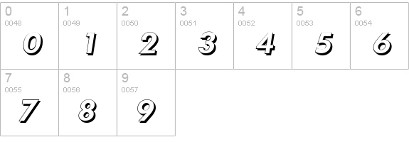 LimerickShadow-BoldItalic numbers 0-9 preview