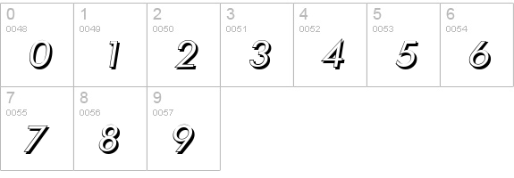 LimerickShadow-Italic numbers 0-9 preview