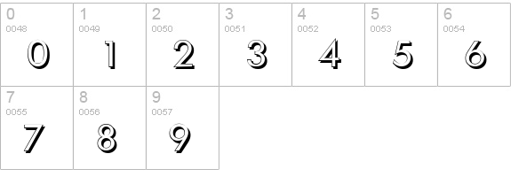 LimerickShadow-Regular numbers 0-9 preview