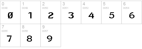 Limousine numbers 0-9 preview