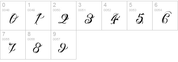 Lina Script Alt Demo numbers 0-9 preview