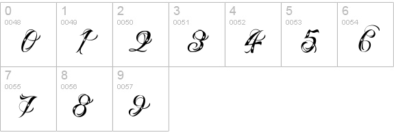 Lina Script Dot Demo numbers 0-9 preview