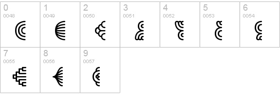 Line Dings (BRK) numbers 0-9 preview