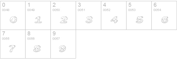 Line Etch numbers 0-9 preview