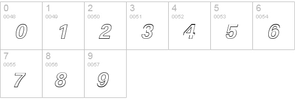 LinearOu-BoldItalic numbers 0-9 preview