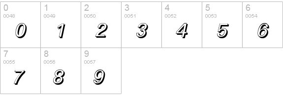 LinearSh-Italic numbers 0-9 preview