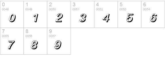 LinearSh-Medium-Italic numbers 0-9 preview