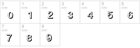 LinearSh-Medium-Regular numbers 0-9 preview