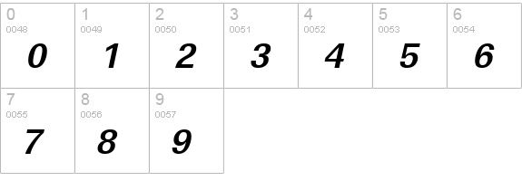 LinearStd-BoldItalic numbers 0-9 preview